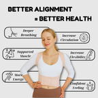 CoreStra™ Posture Strap